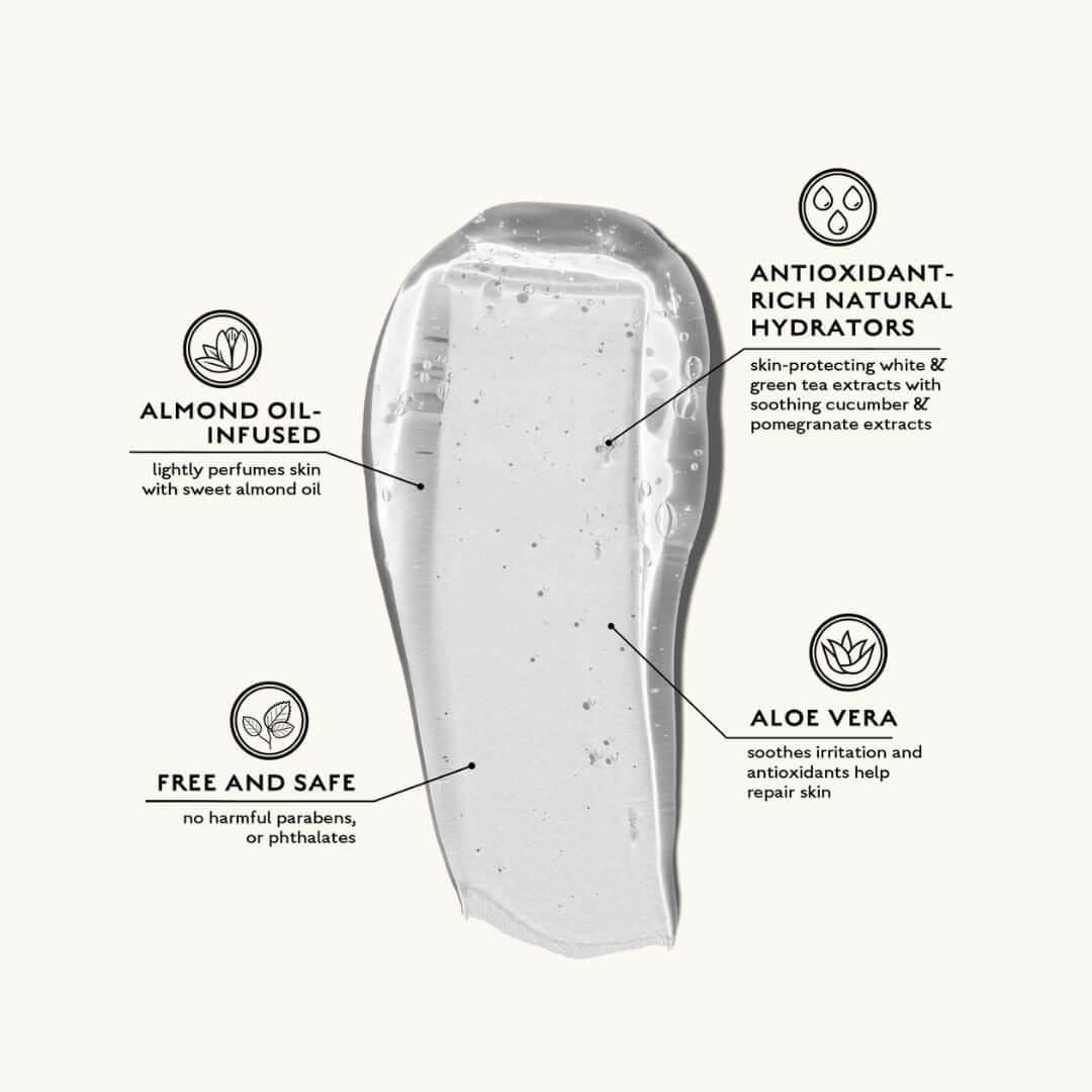Almond & Aloe Hand & Body Wash - London Beauty