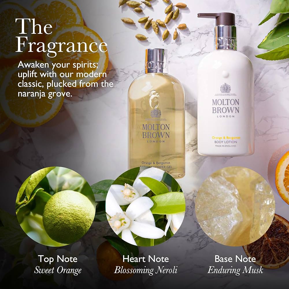 Orange & Bergamot Hand Lotion | Shop Molton Brown at London Beauty