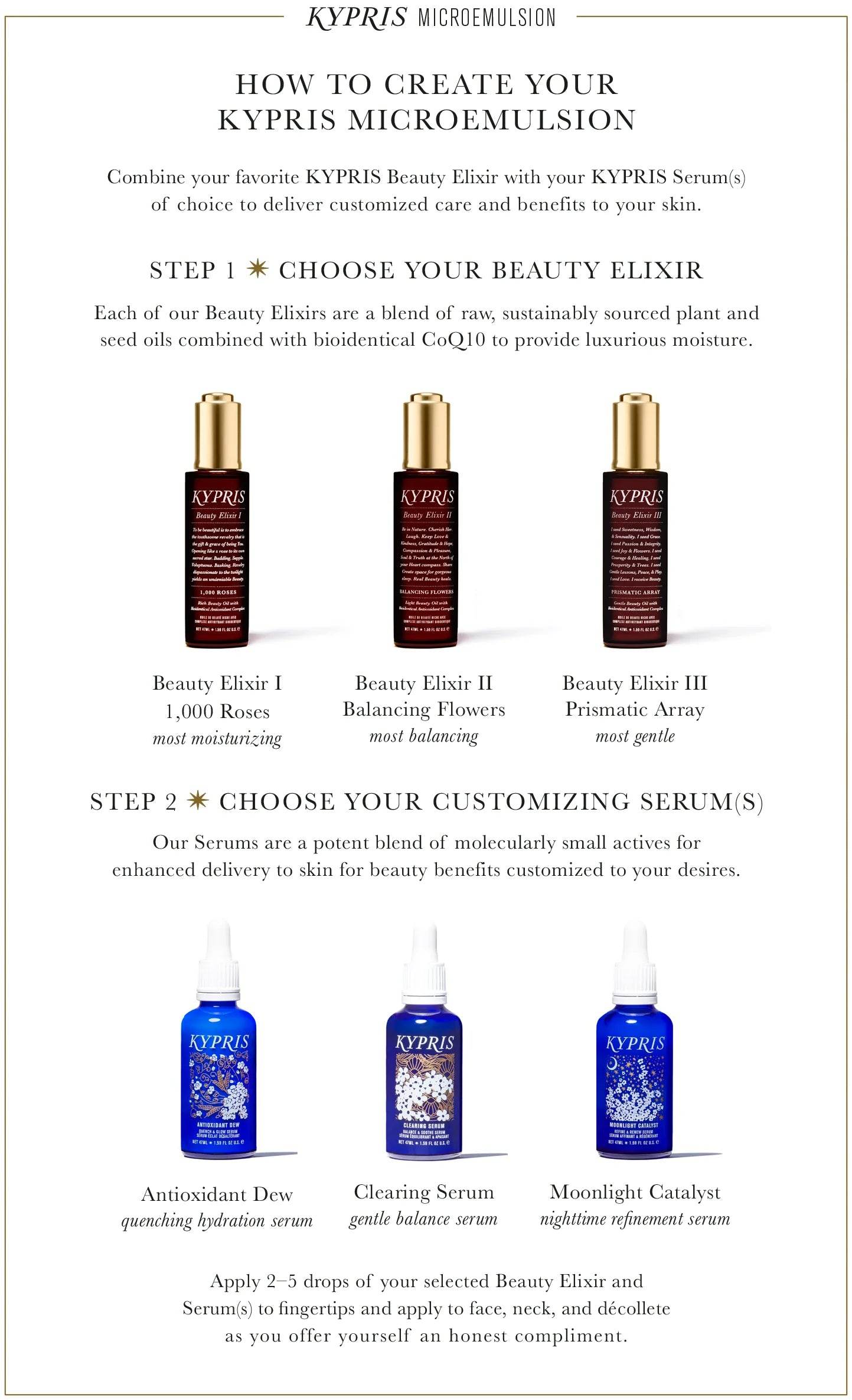 Clearing Serum - London Beauty