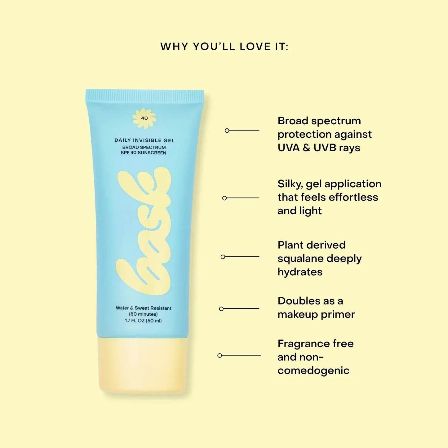 Invisible Gel Sunscreen SPF 40 - London Beauty