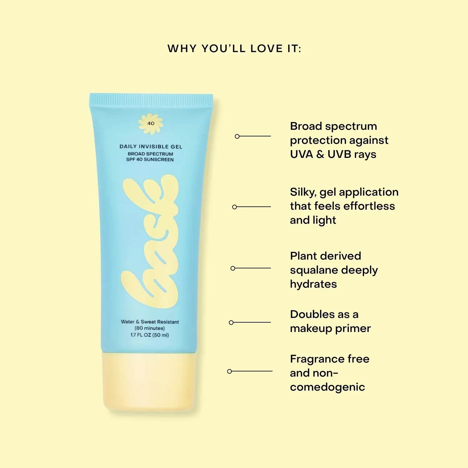 Invisible Gel Sunscreen SPF 40 - London Beauty