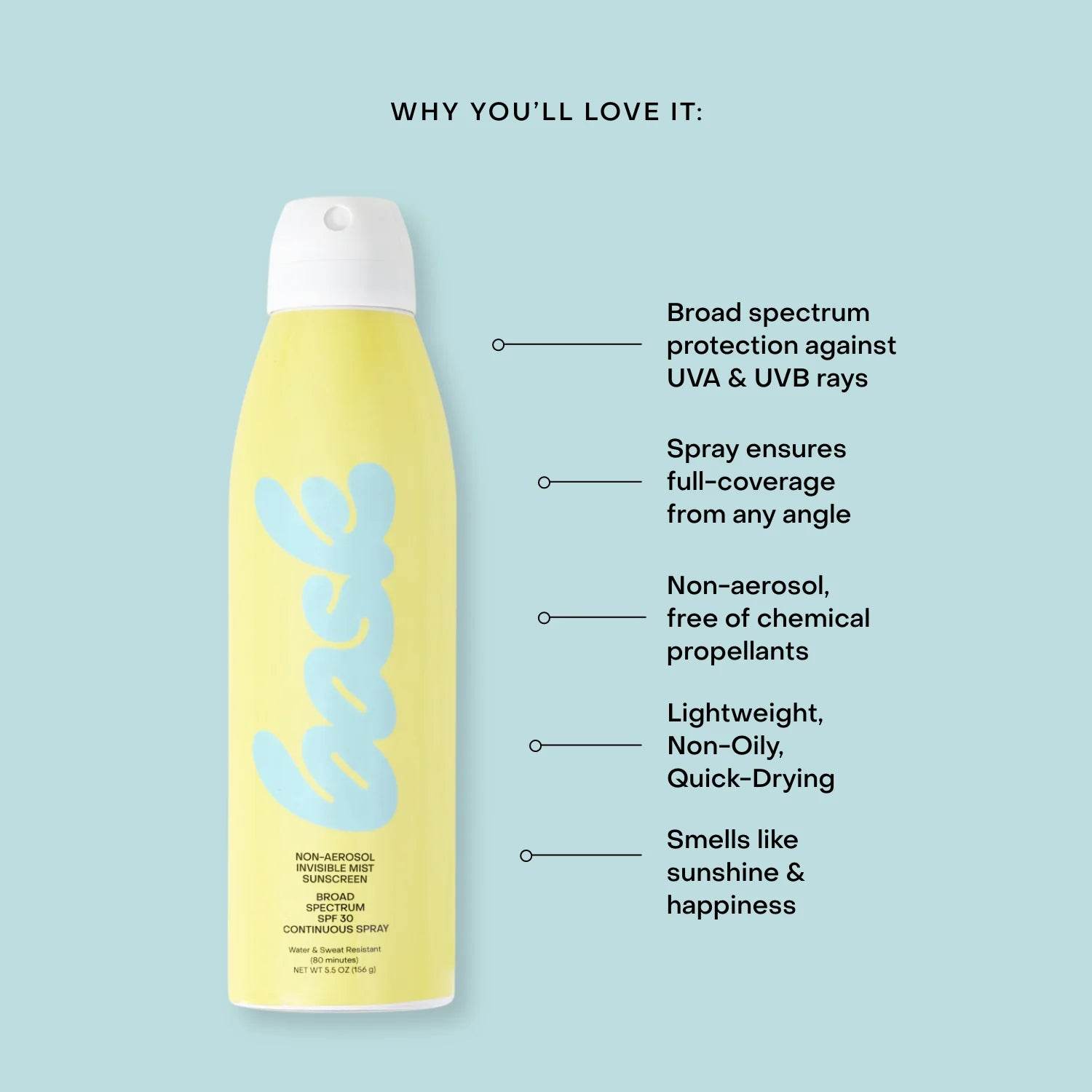 Invisible Sunscreen Mist 30 SPF - London Beauty