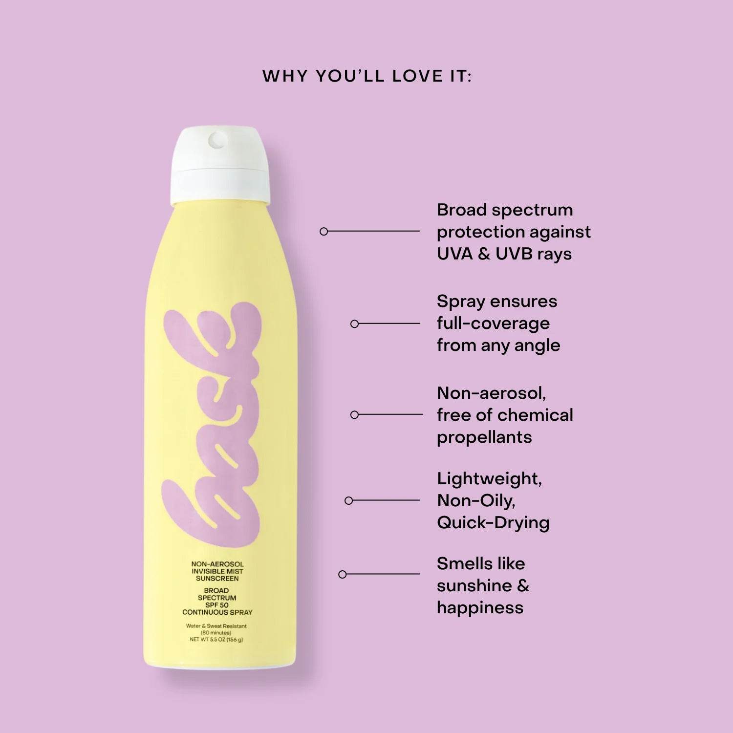 Invisible Sunscreen Mist 50 SPF - London Beauty