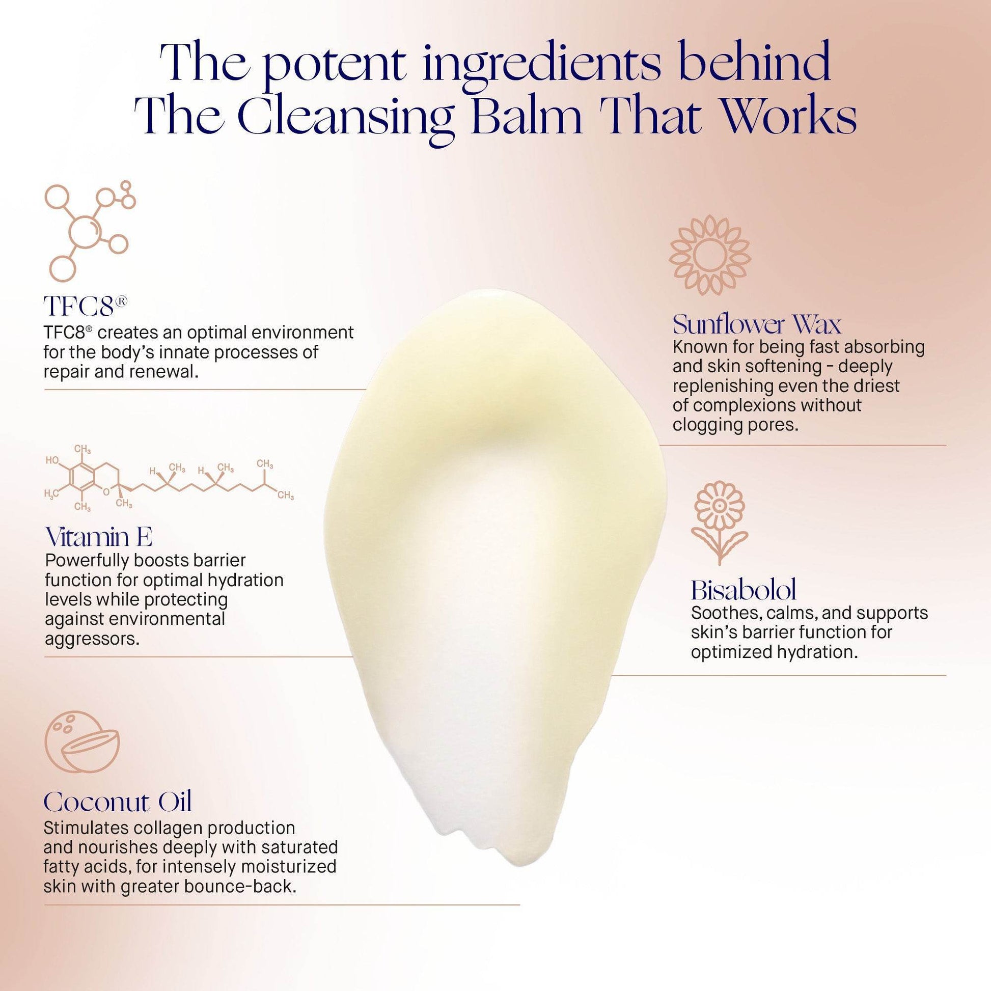 The Cleansing Balm - London Beauty