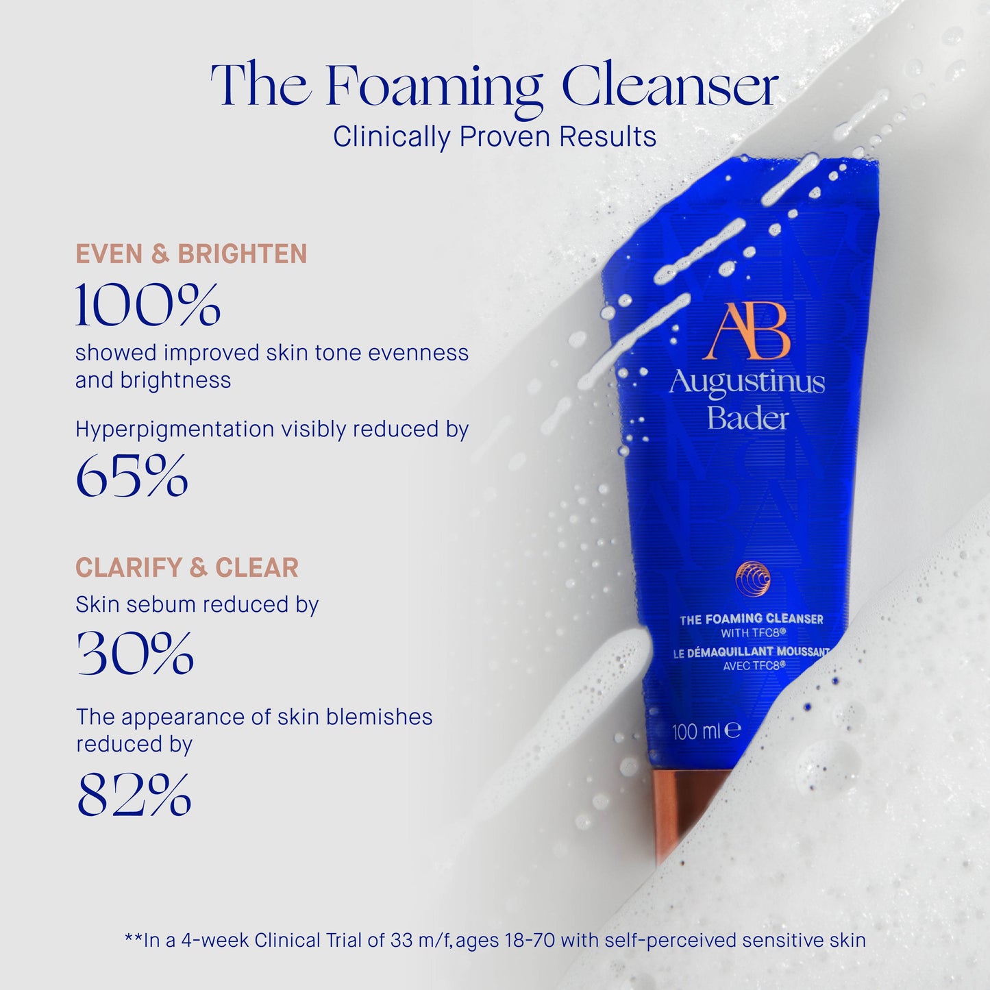 The Foaming Cleanser - London Beauty