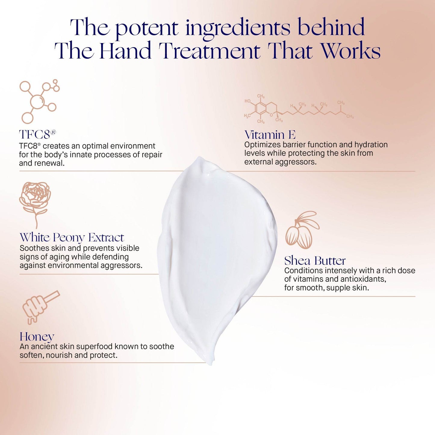 The Hand Treatment - London Beauty