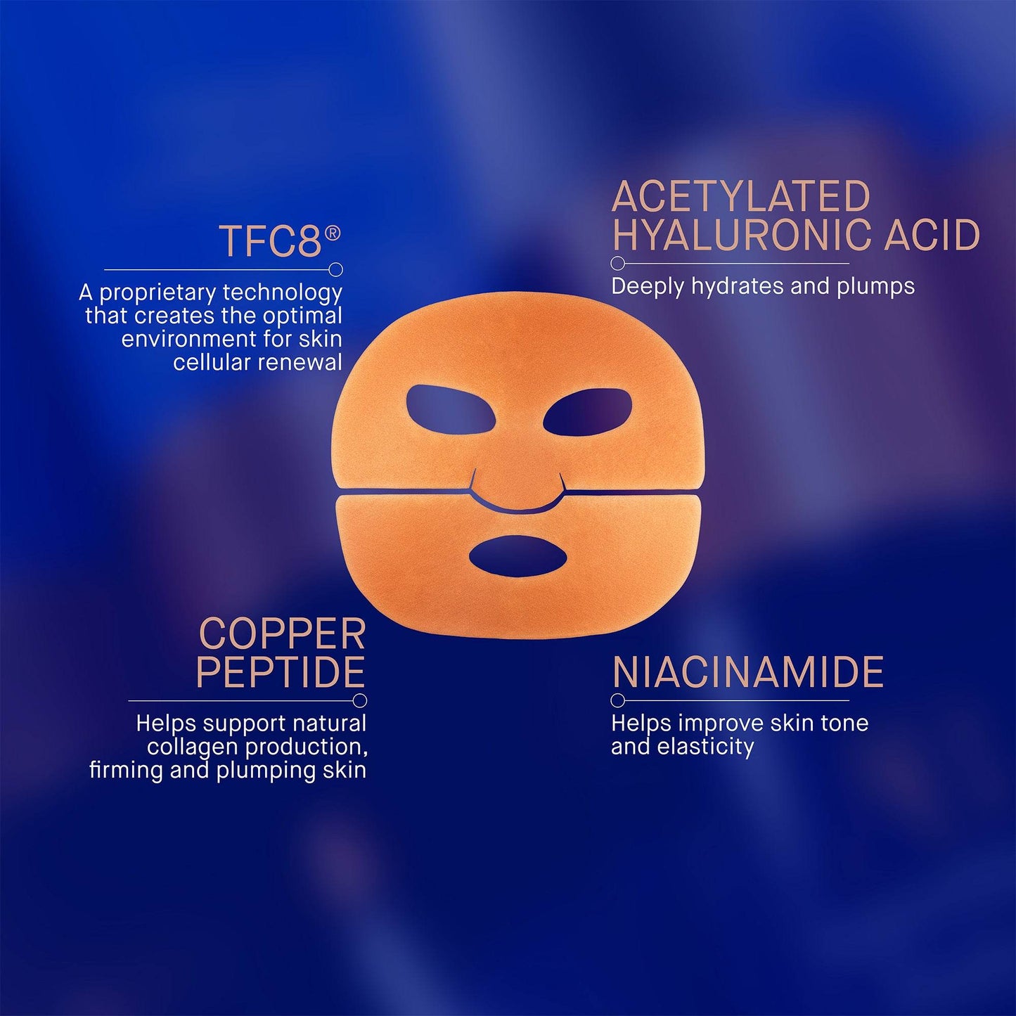 The Hydrogel Face Mask - London Beauty