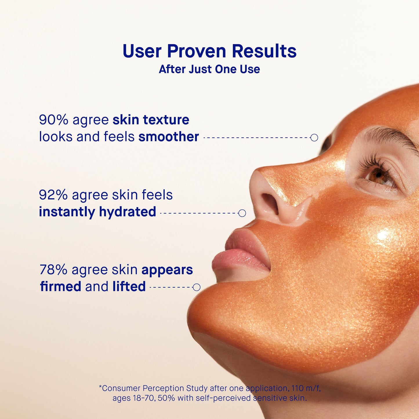 The Hydrogel Face Mask - London Beauty