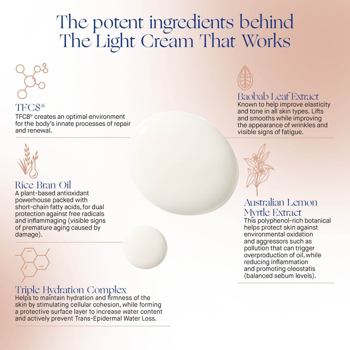 The Light Cream - London Beauty