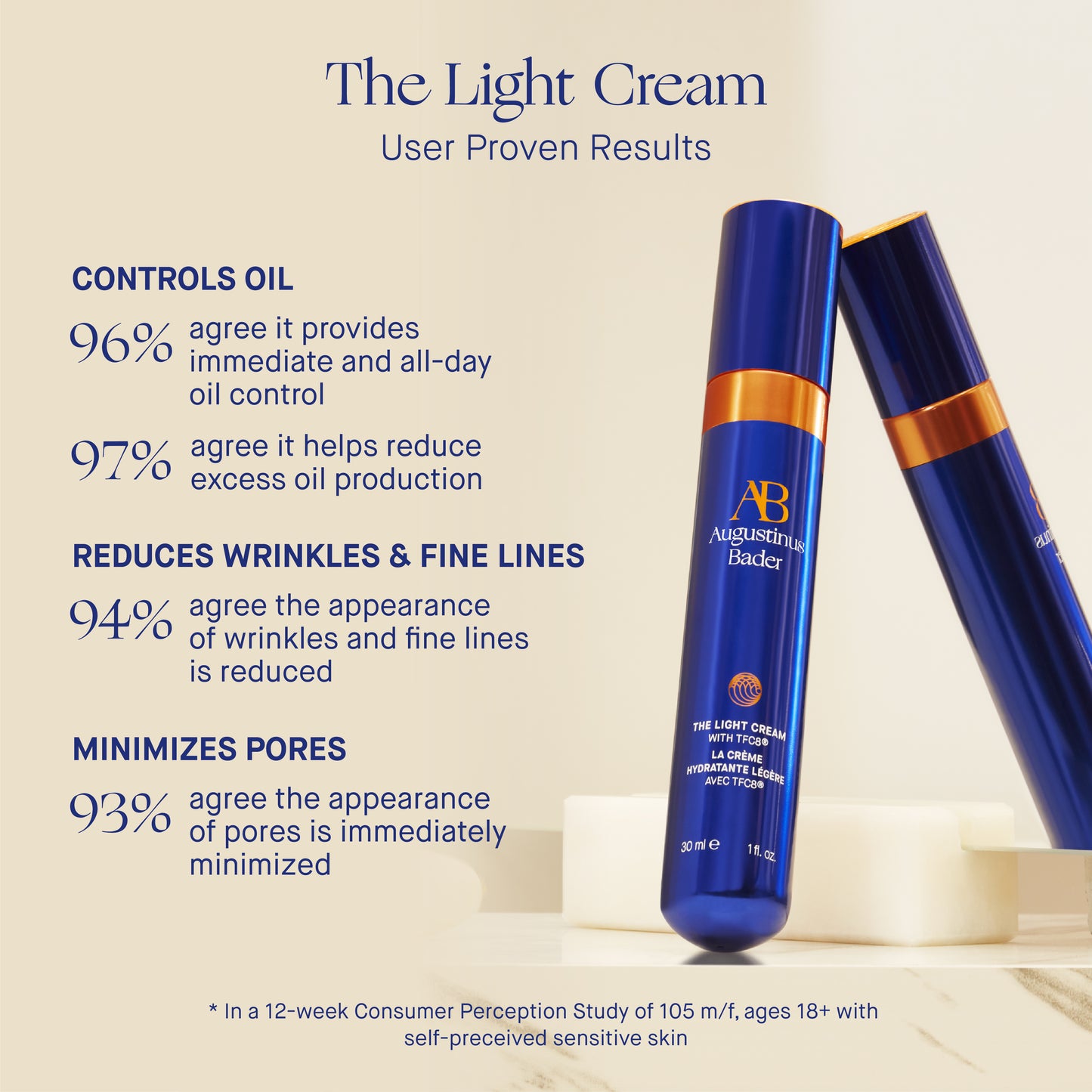 Augustinus Bader Light Cream in a sleek bottle for reducing wrinkles and enhancing skin appearance