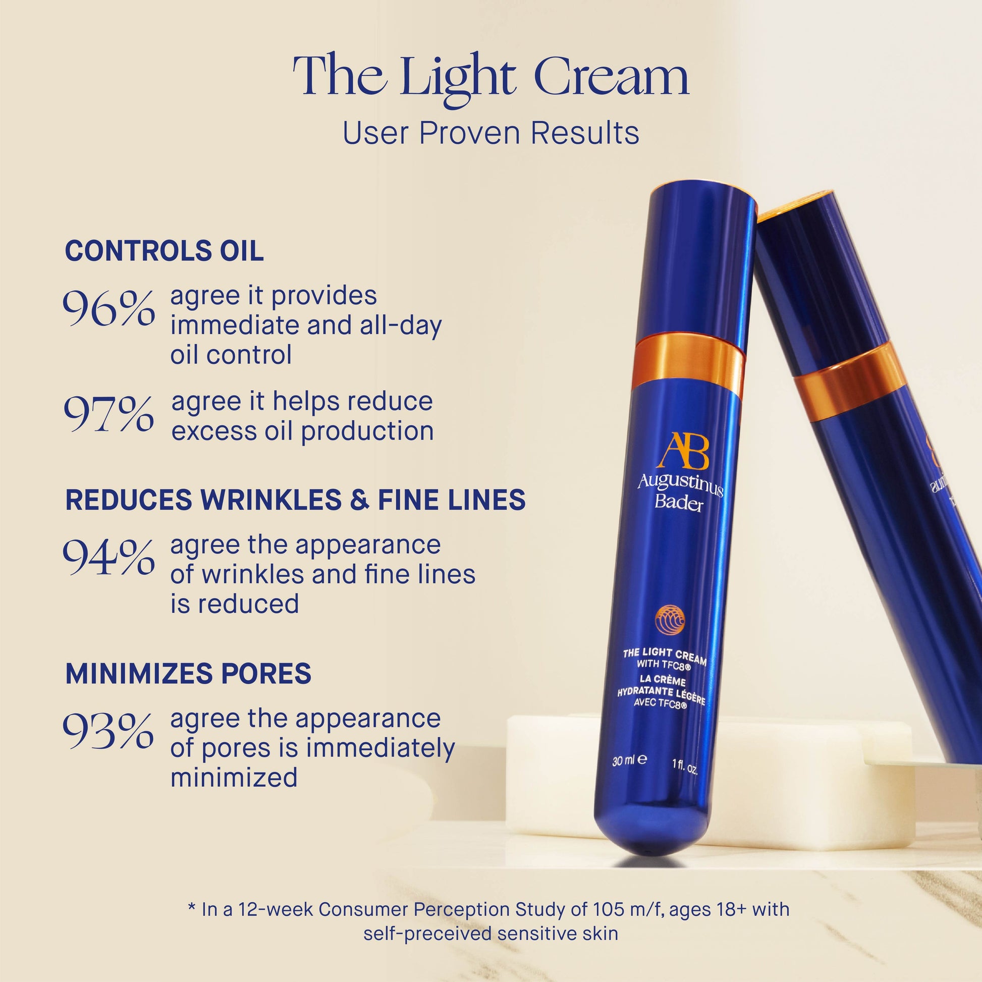 The Light Cream - London Beauty