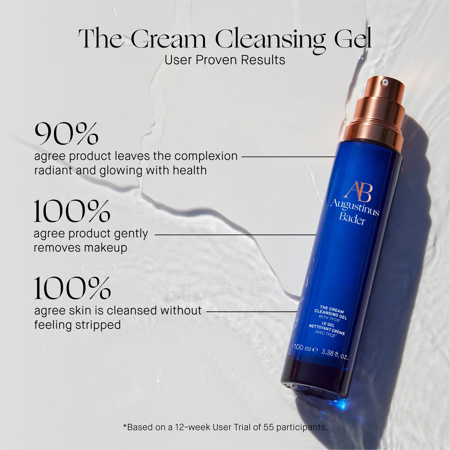 Augustinus Bader luxury cream cleansing gel shown with proven user results for radiant, healthy skin