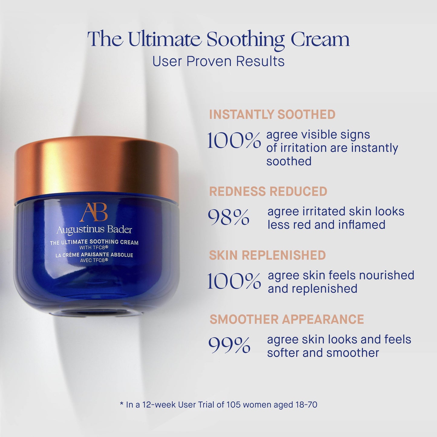 The Ultimate Soothing Cream - London Beauty