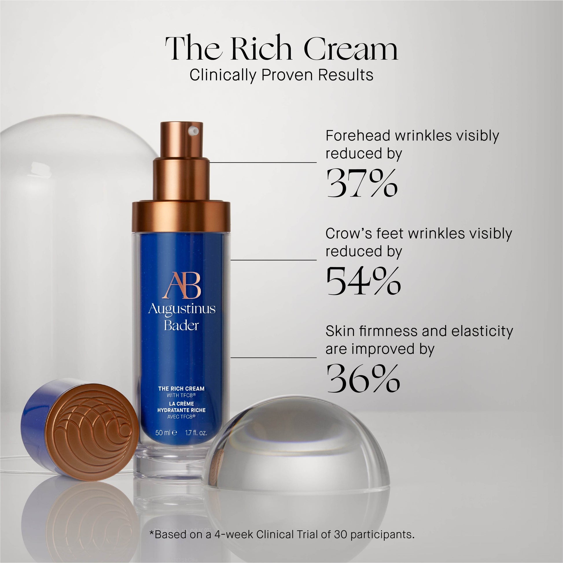 The Rich Cream - London Beauty