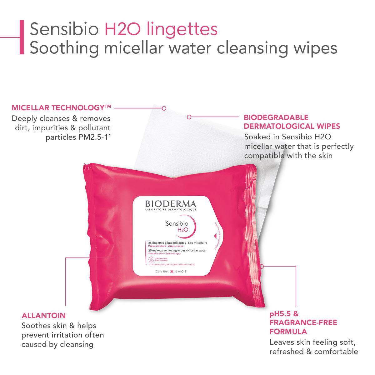 Sensibio H2O Wipes | Makeup Remover Wipes - London Beauty
