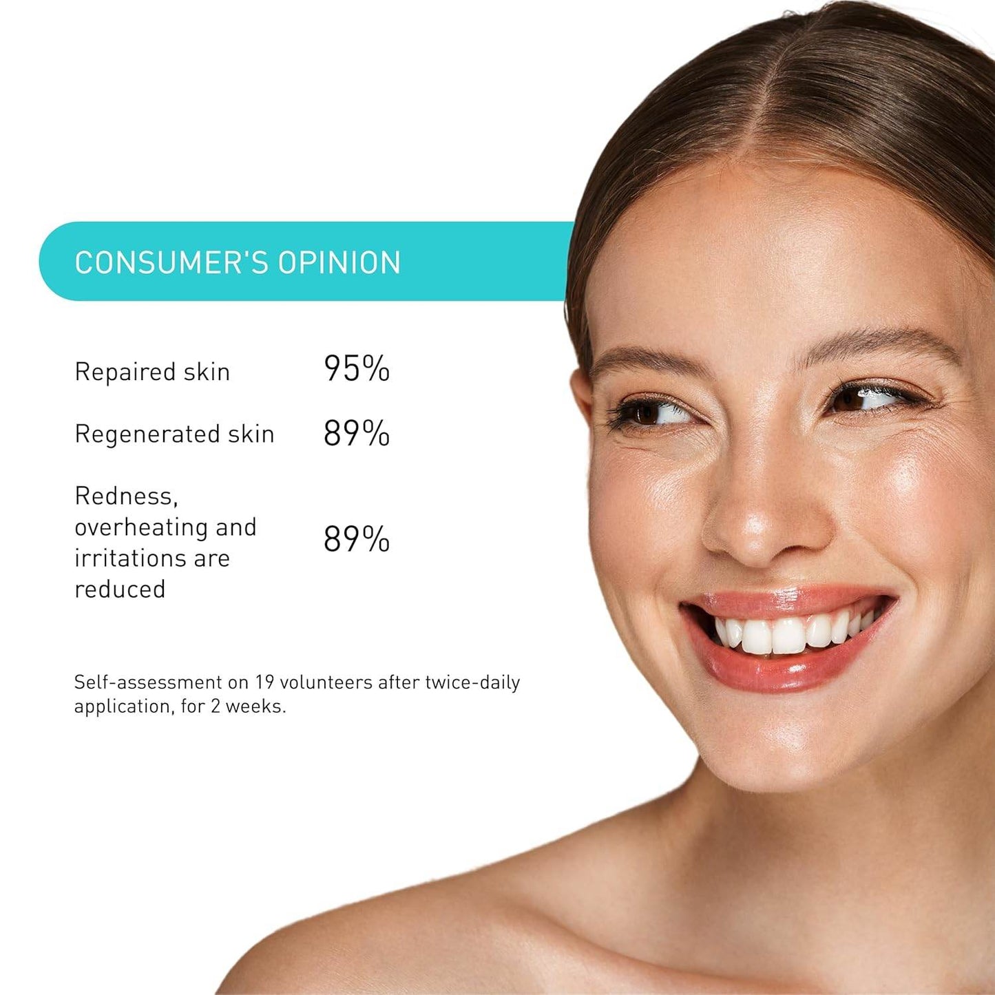 Cicalisse Creme | Protective Skin Cream - London Beauty