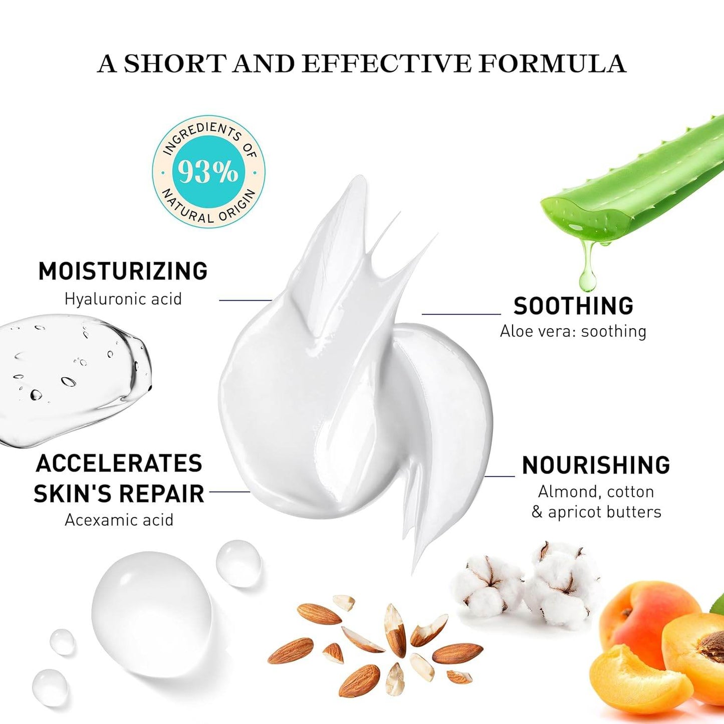 Cicalisse Creme | Protective Skin Cream - London Beauty