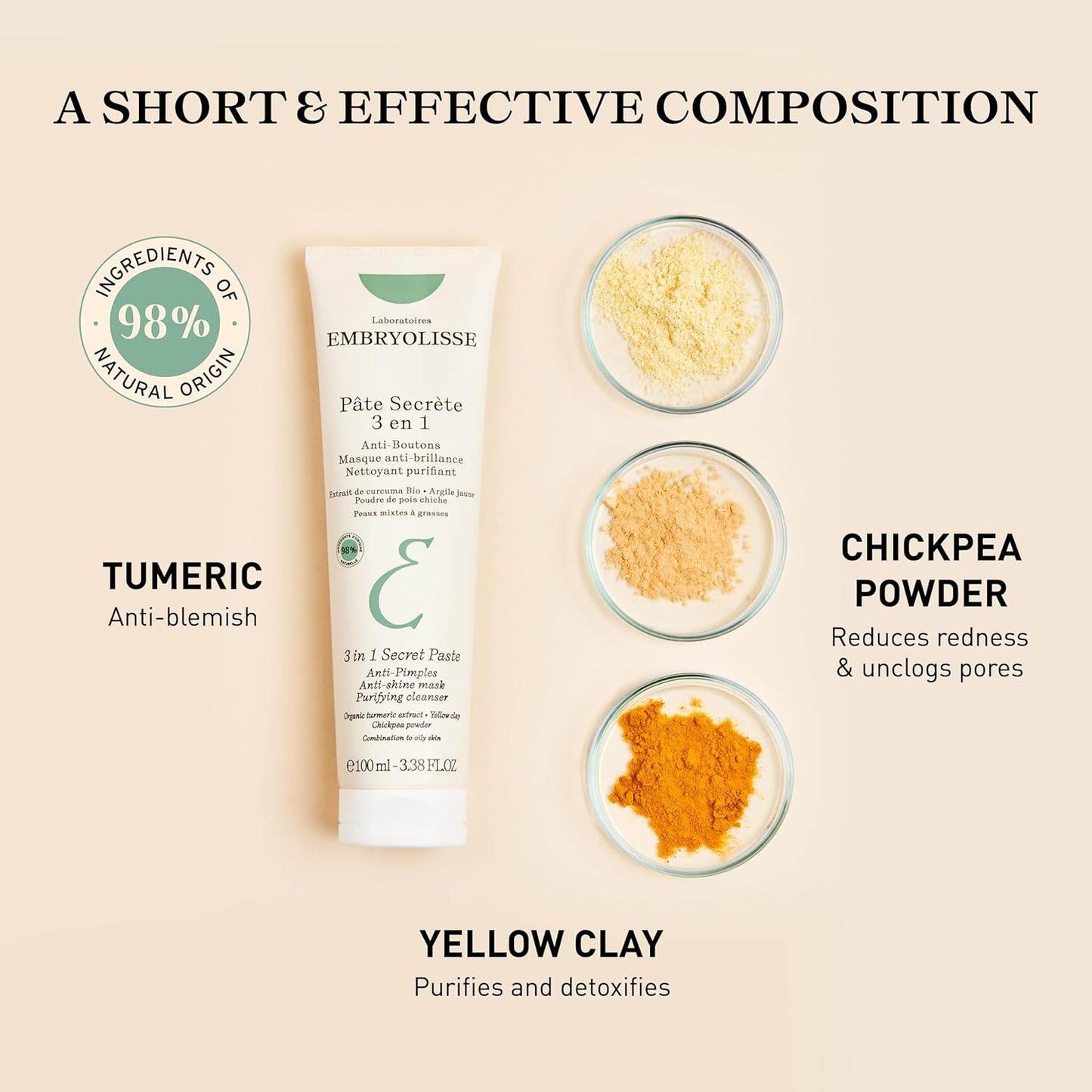 3-in-1 Secret Paste | Multipurpose Clay Mask - London Beauty