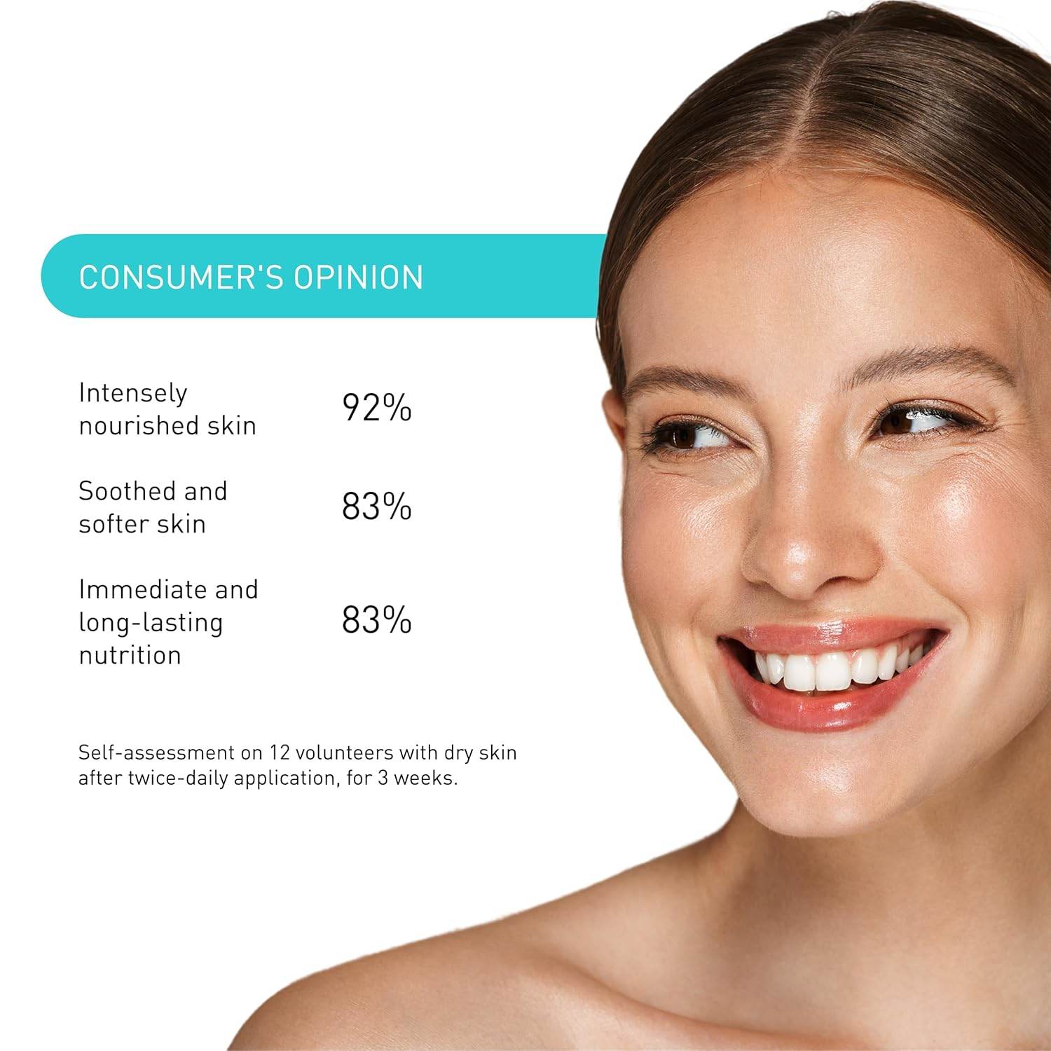 Filaderme Emulsion | Moisturizer for Dry Skin - London Beauty