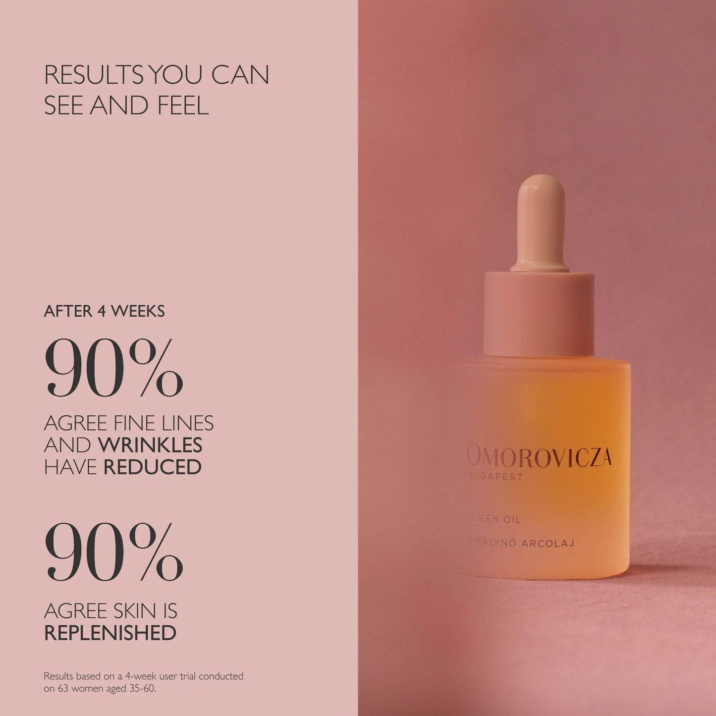 Queen Facial Oil - London Beauty