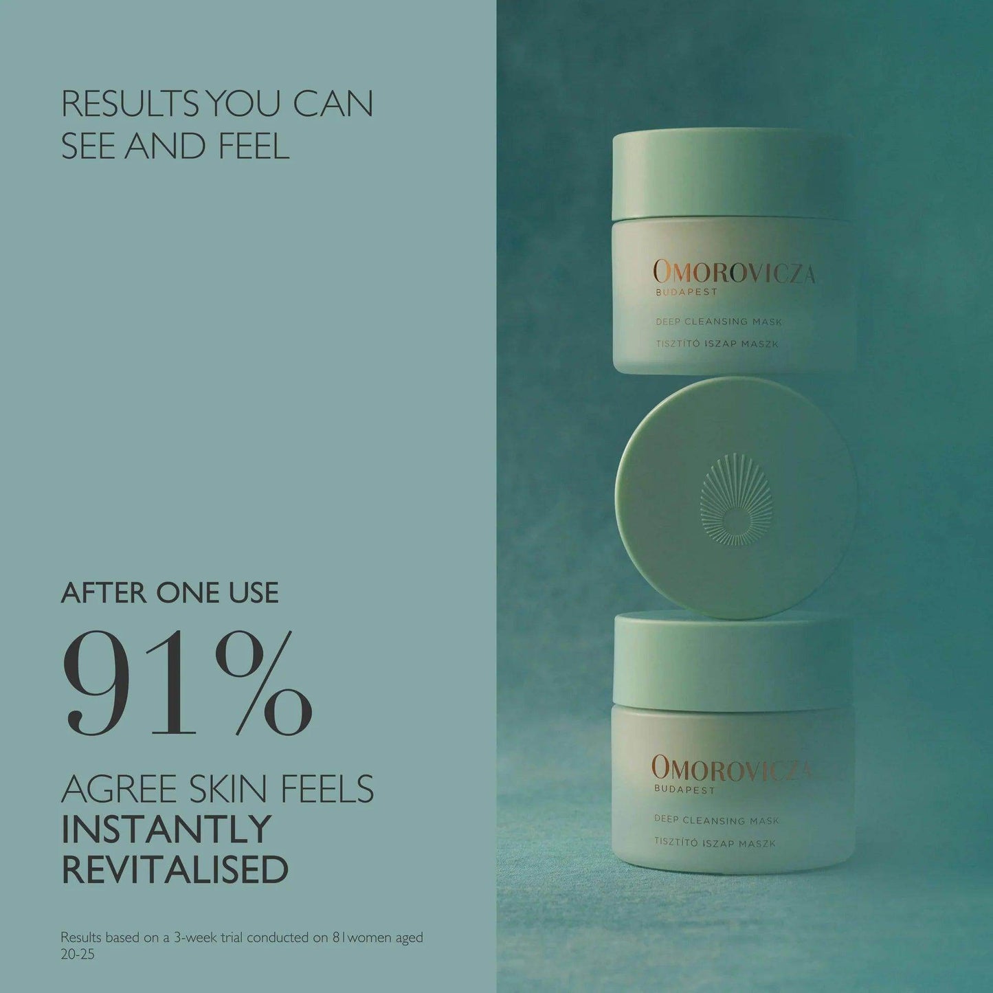 Deep Cleansing Mask - London Beauty