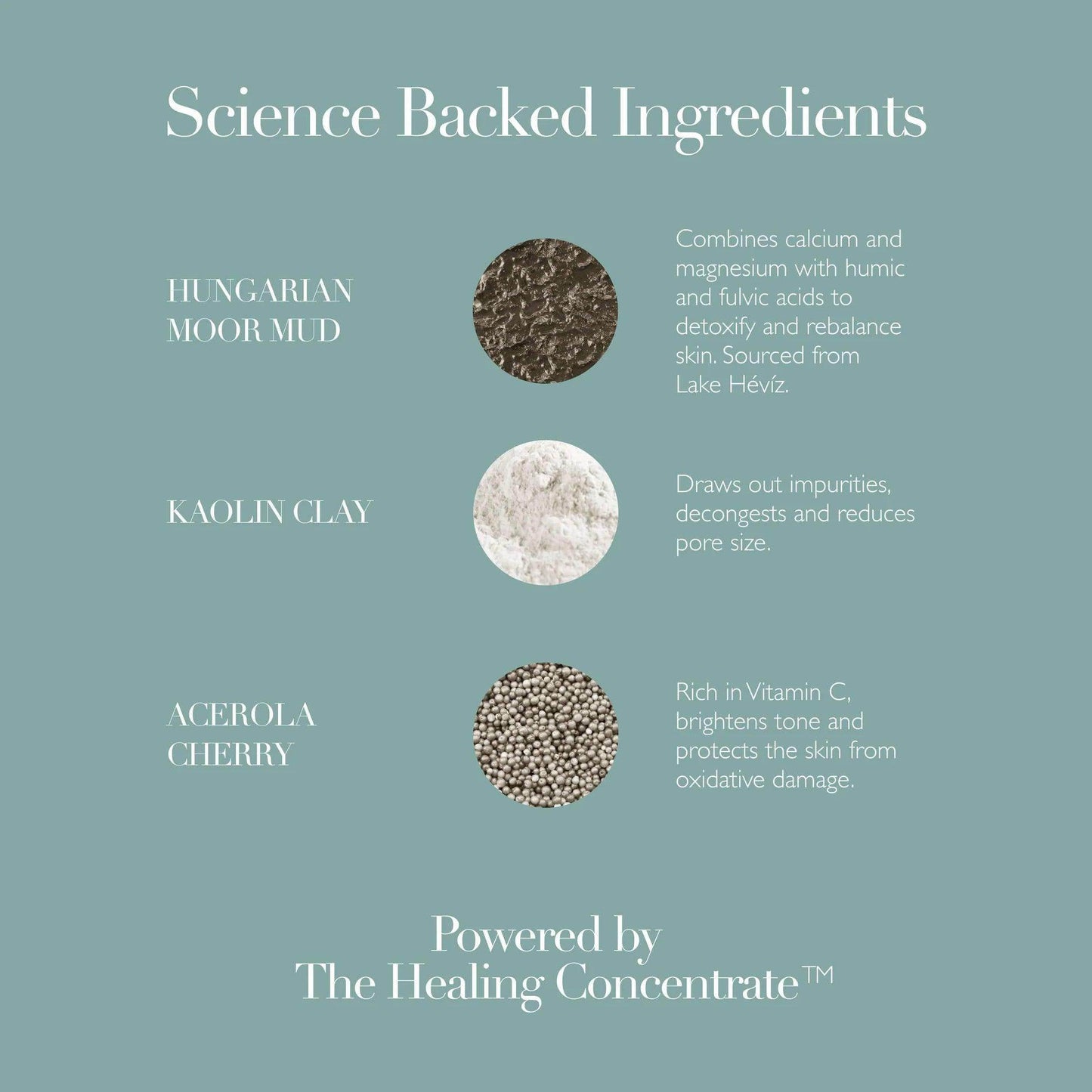 Deep Cleansing Mask - London Beauty
