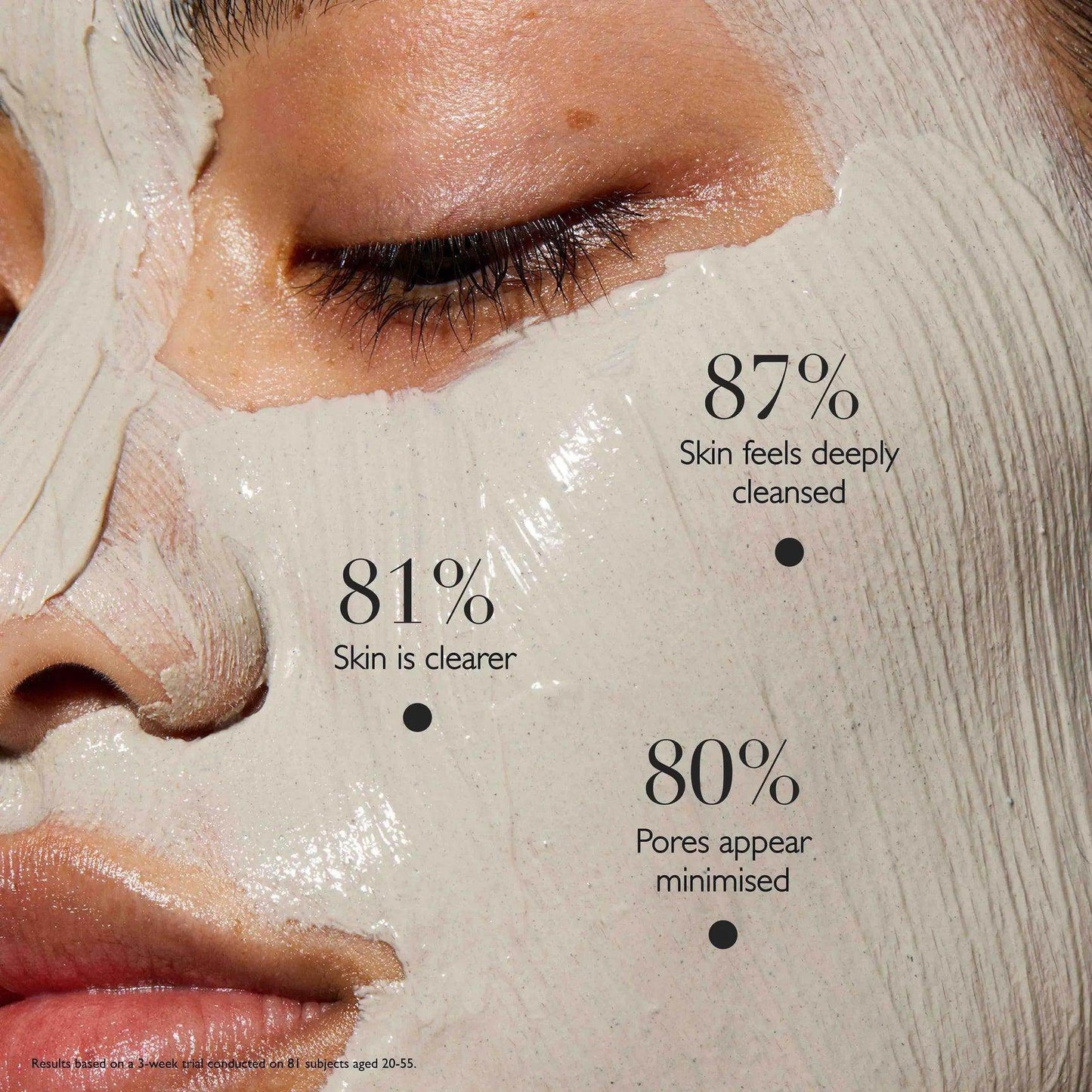 Deep Cleansing Mask - London Beauty