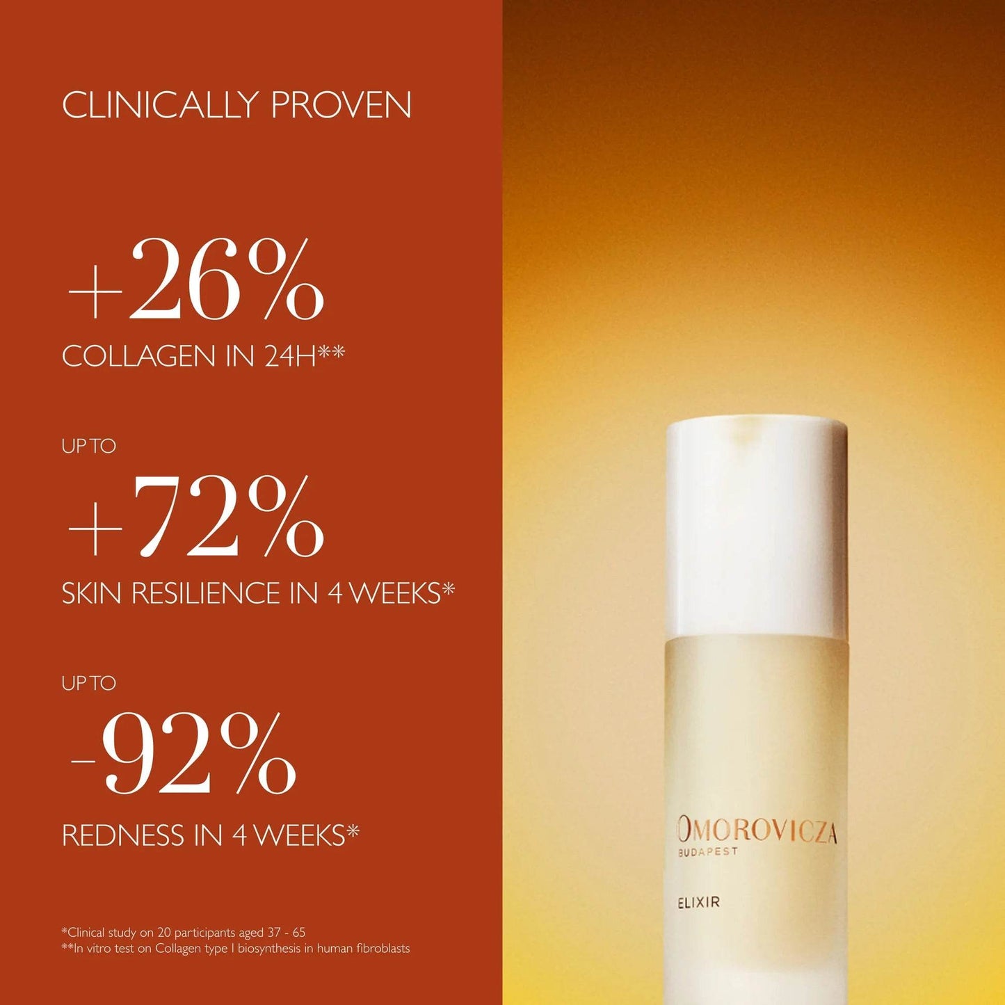 Elixir Active Serum - London Beauty