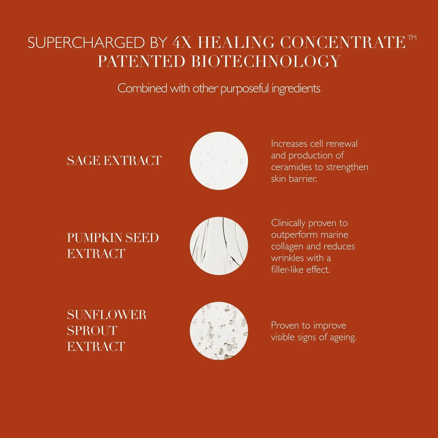 Elixir Active Serum - London Beauty