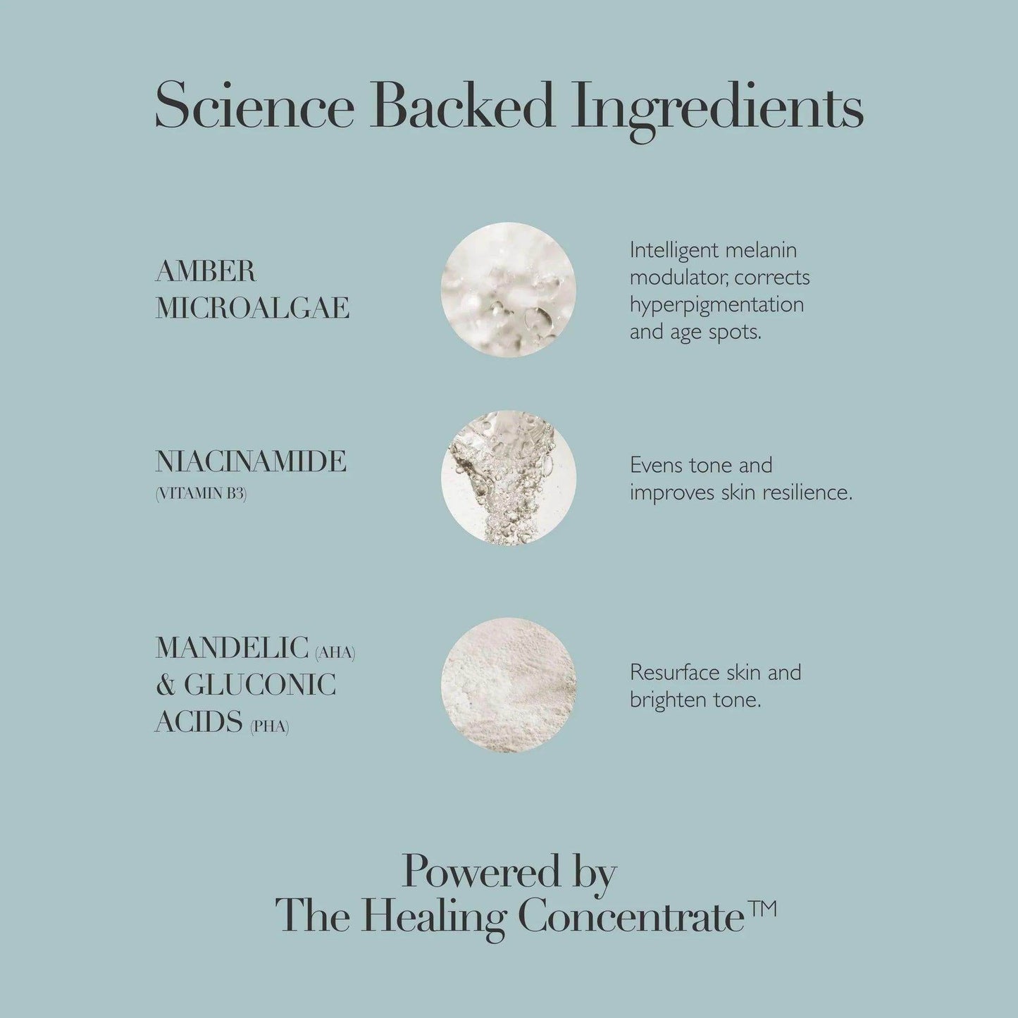 Even Tone | Hyperpigmentation Serum - London Beauty
