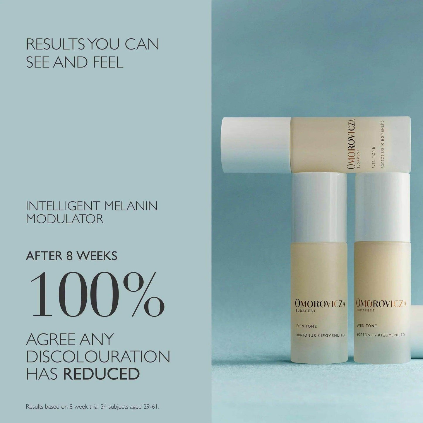 Even Tone | Hyperpigmentation Serum - London Beauty