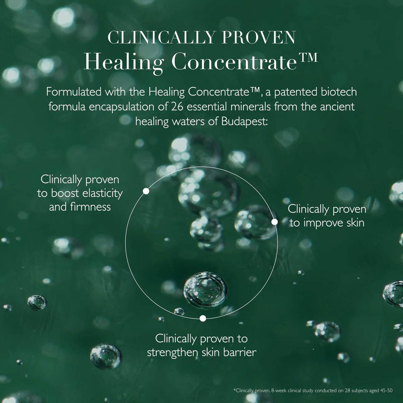 Illuminating Moisturizer | Blur and Glow - London Beauty