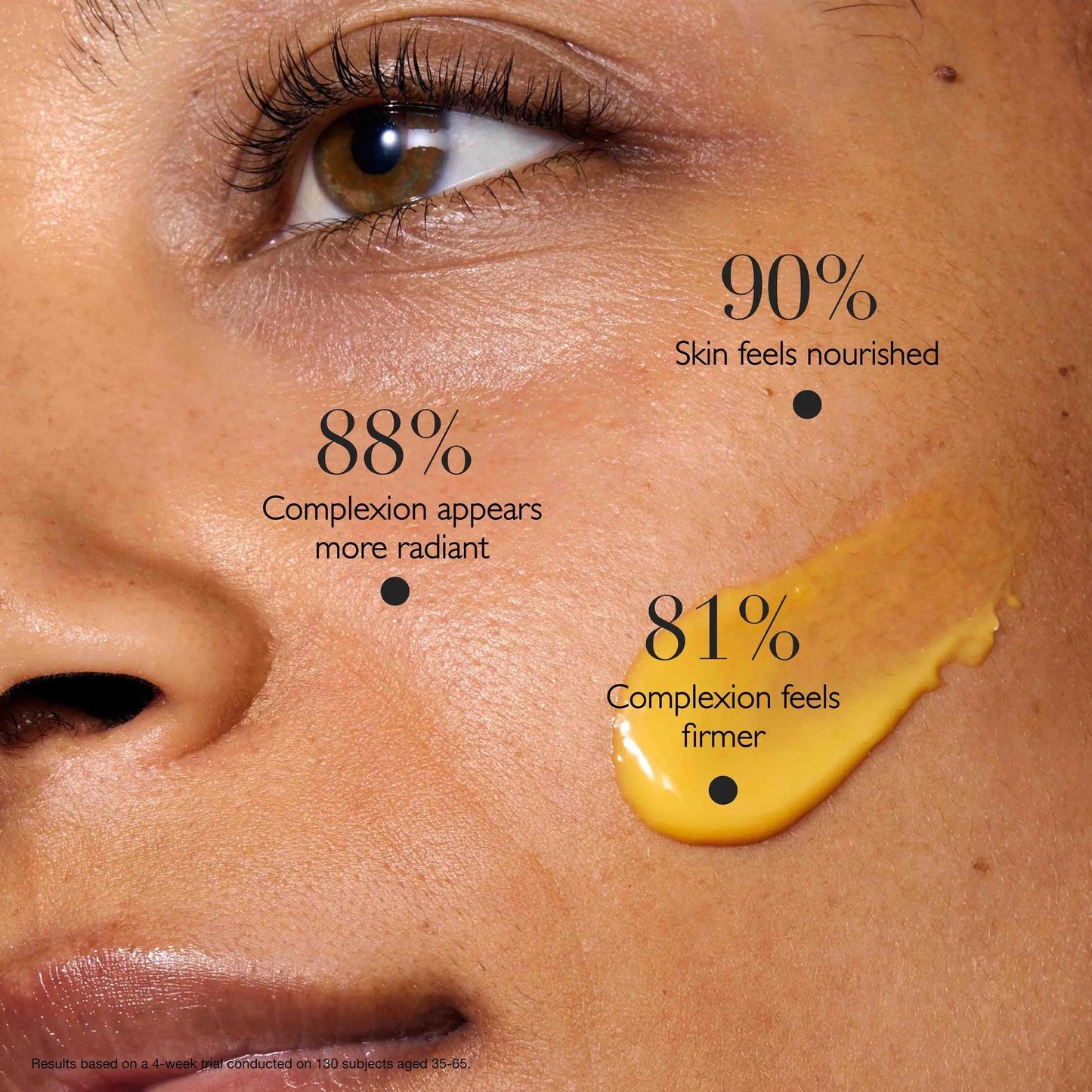 Omorovicza Retinal Serum applied on skin with visible radiance and nourishment results