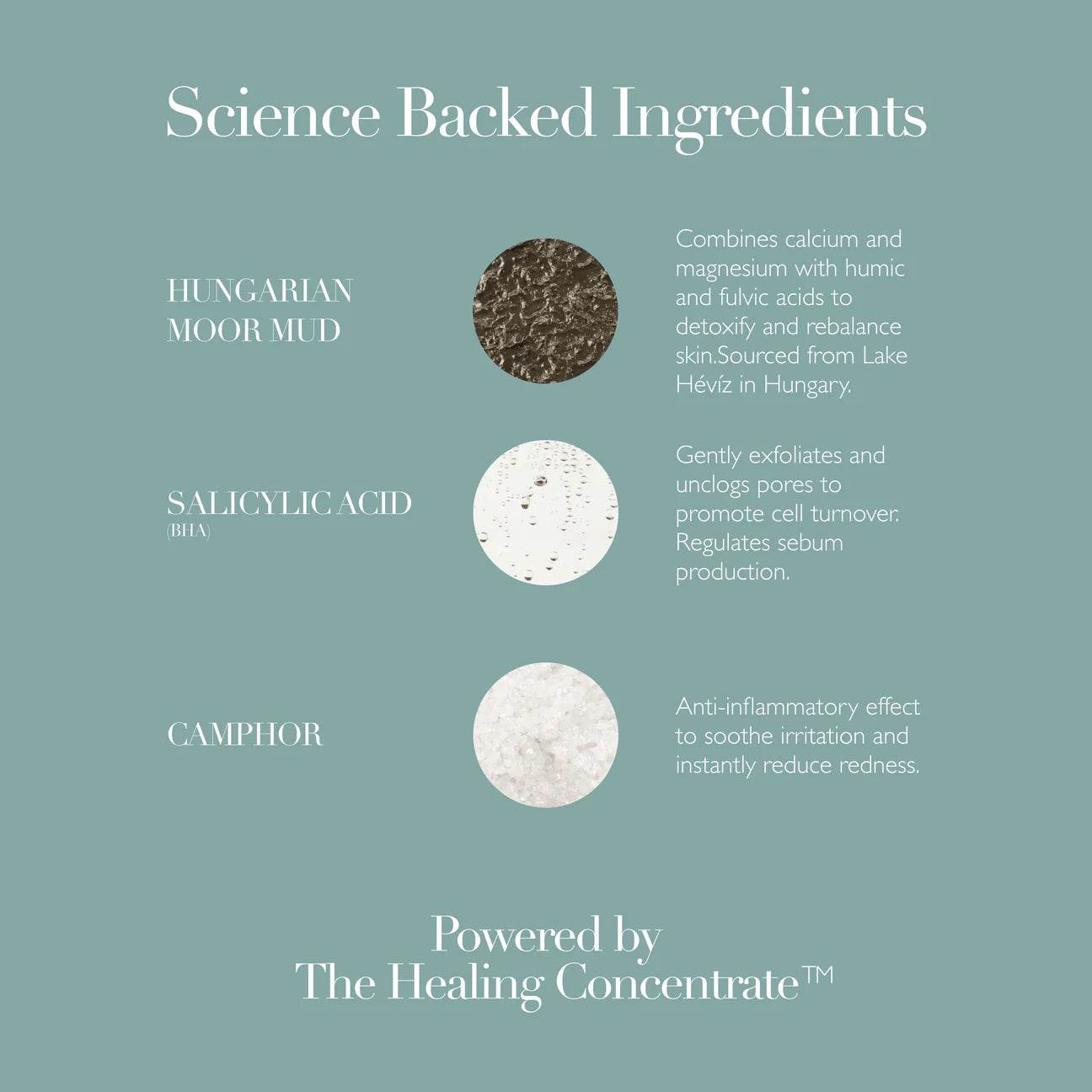 Revitalizing Scalp Mask - London Beauty