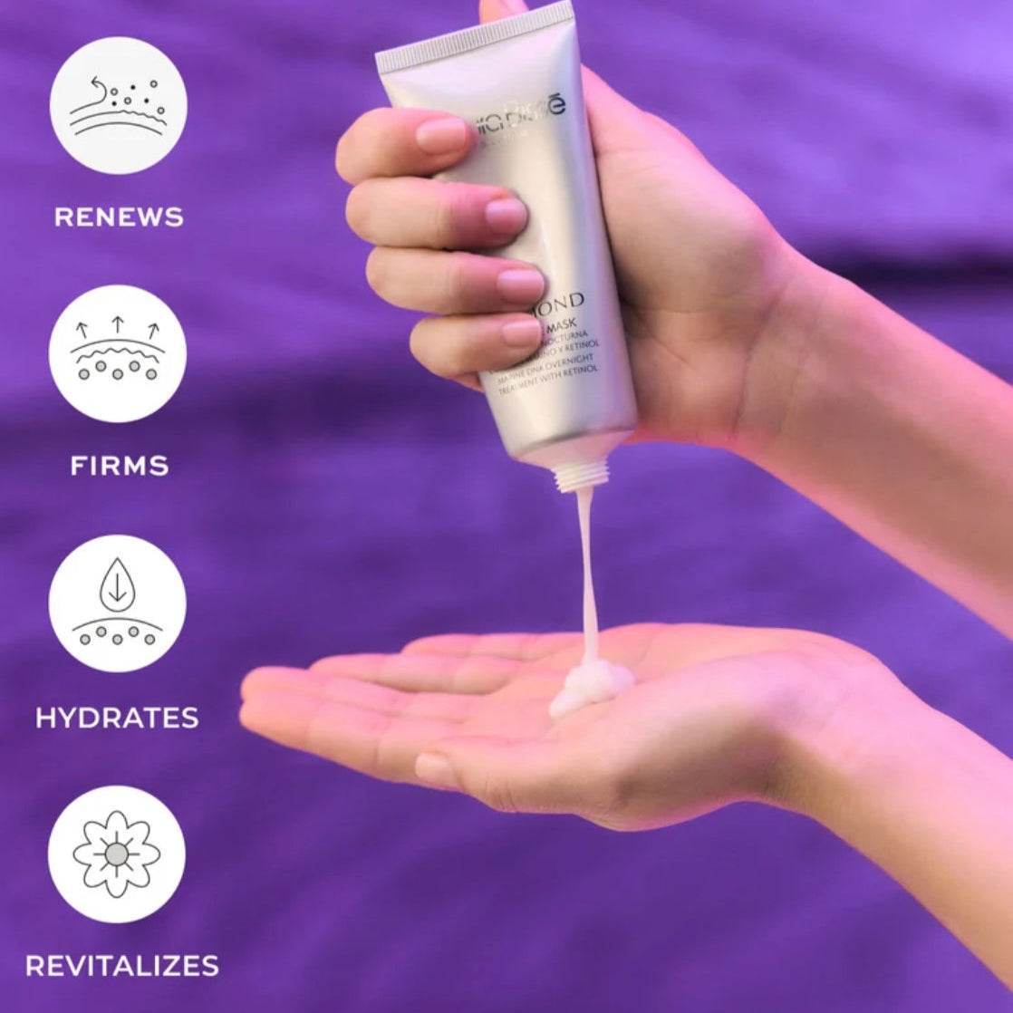 Diamond Extreme Mask | Overnight Retinol Treatment - London Beauty