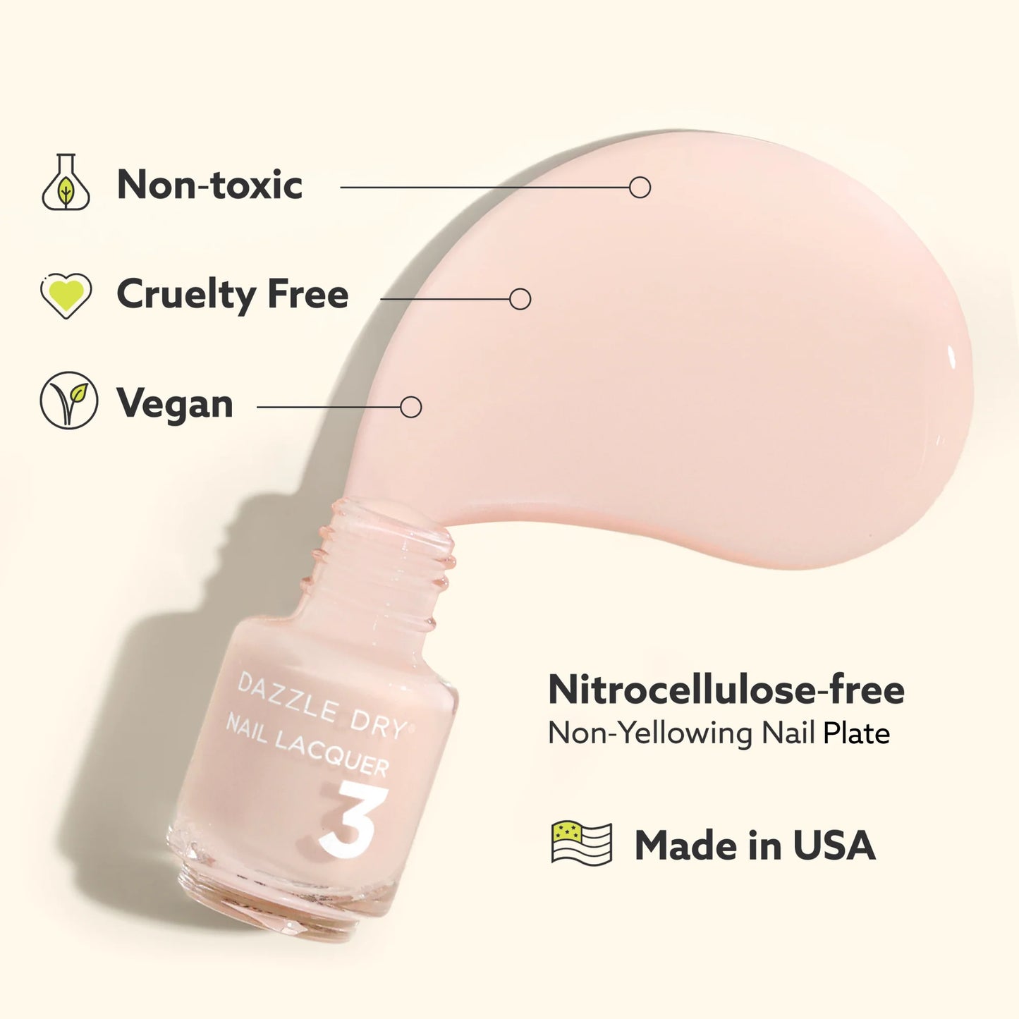 Nail Polish Mini System
