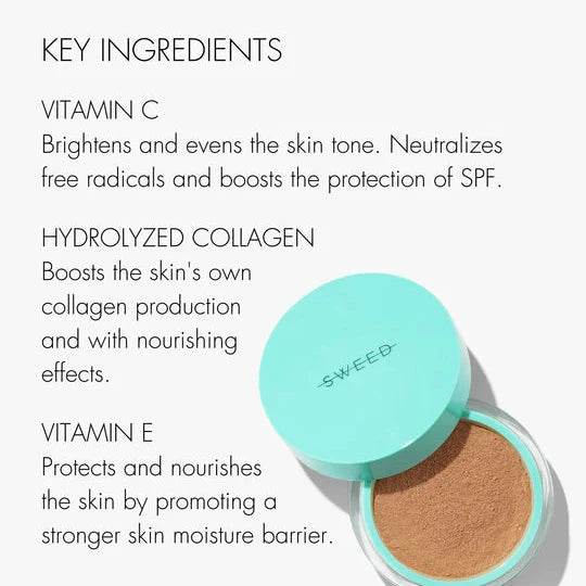 Miracle Powder | Luxury Face Powder - London Beauty