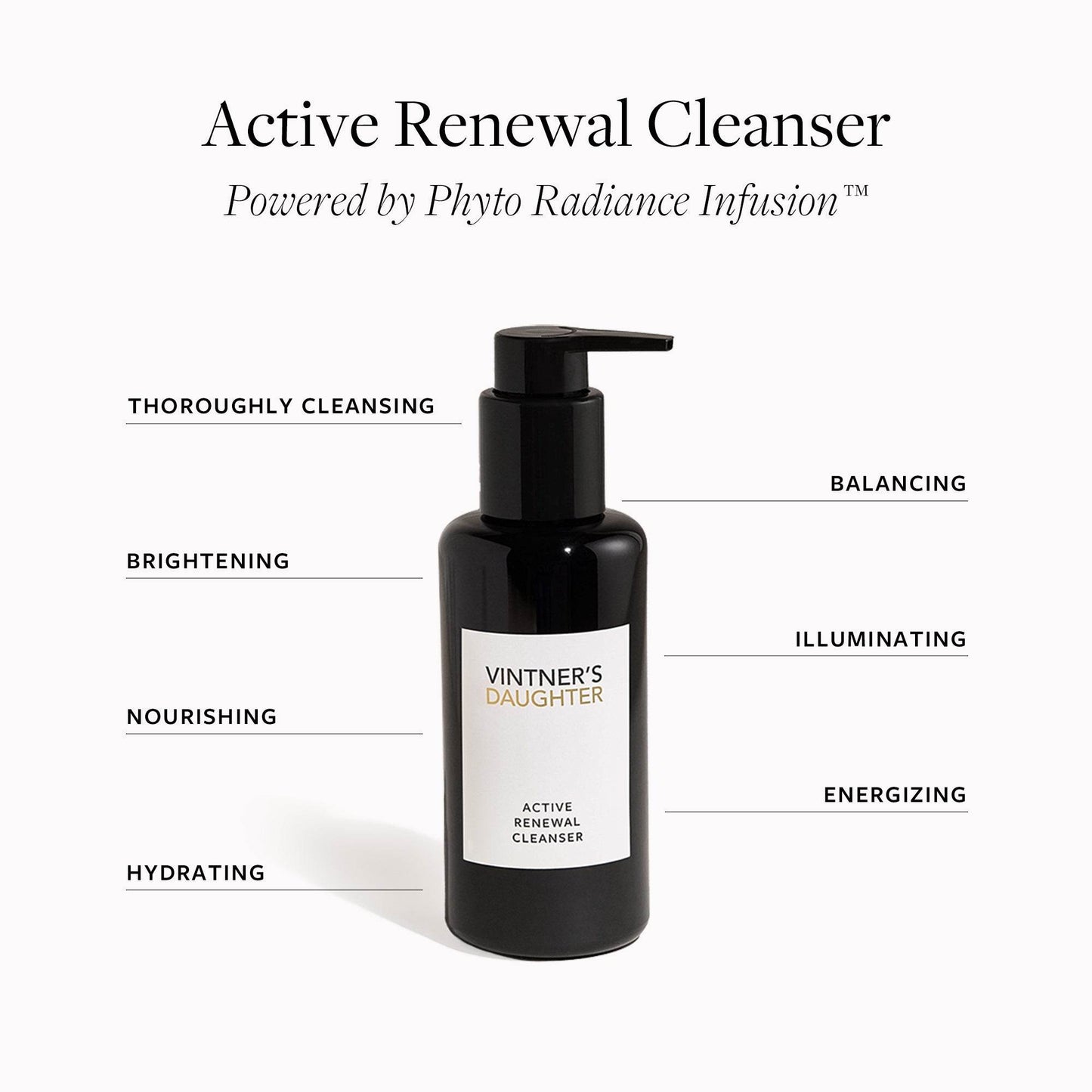 Active Renewal Cleanser | Brightening and Balancing Facial Wash - London Beauty