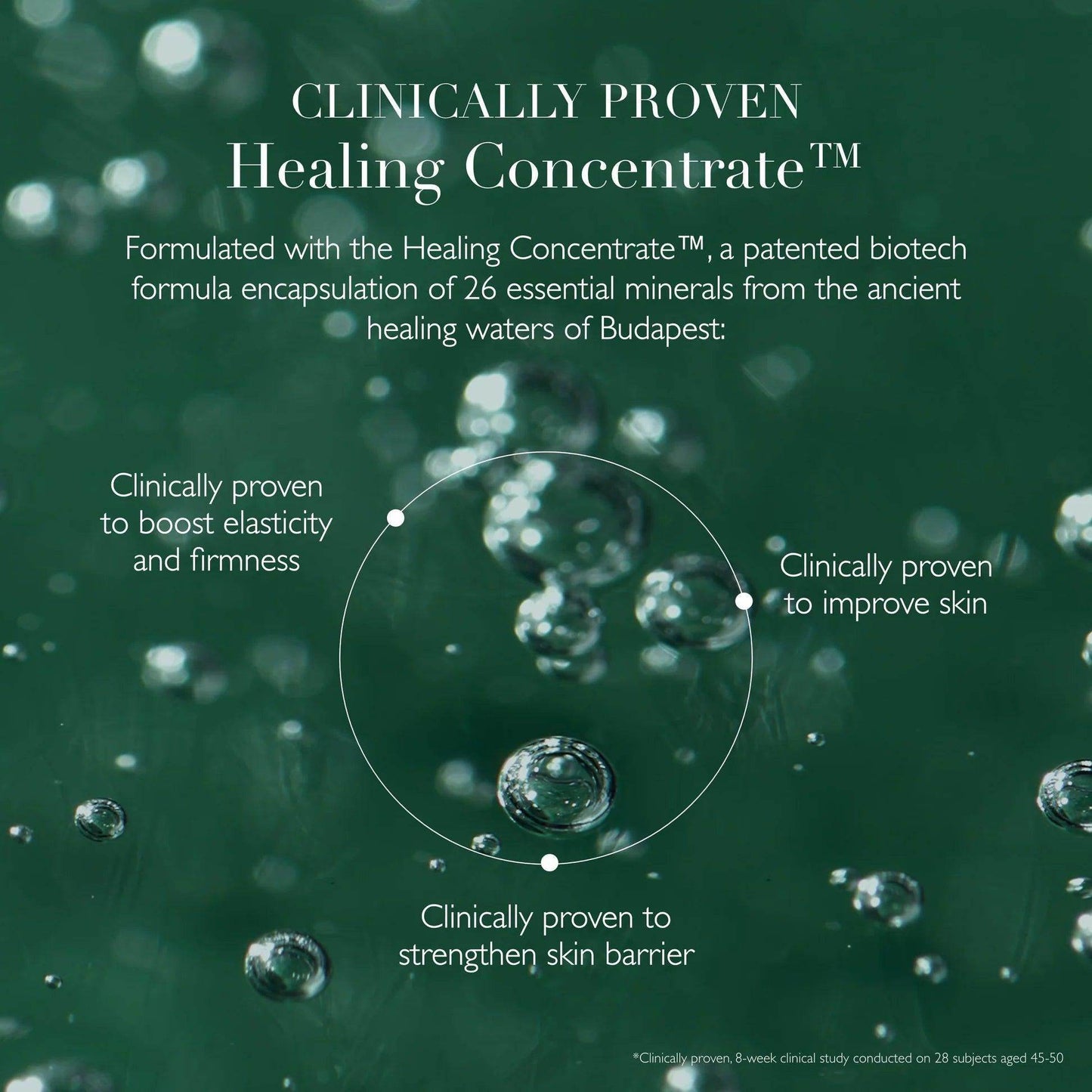 Daily Vitamin C Serum - London Beauty