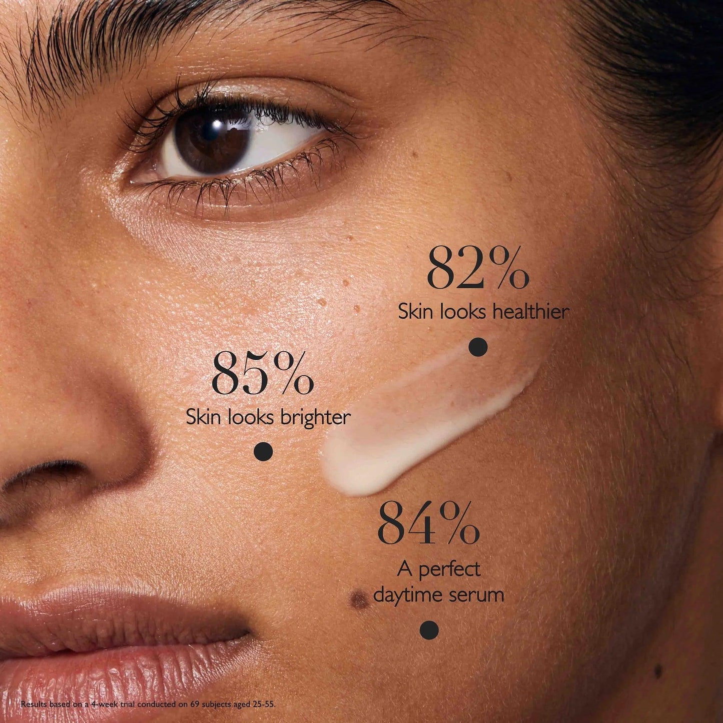 Close-up of a model's face showcasing Omorovicza Vitamin C Serum for brighter, healthier skin