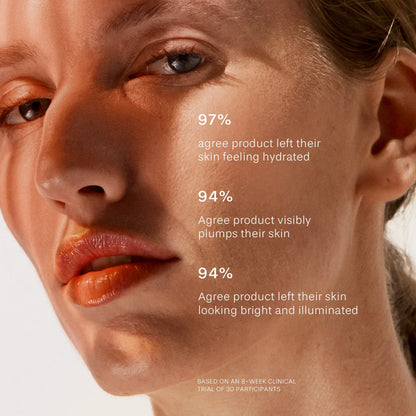 Active Botanical Face Serum |  Nourishing and Restorative Moisture