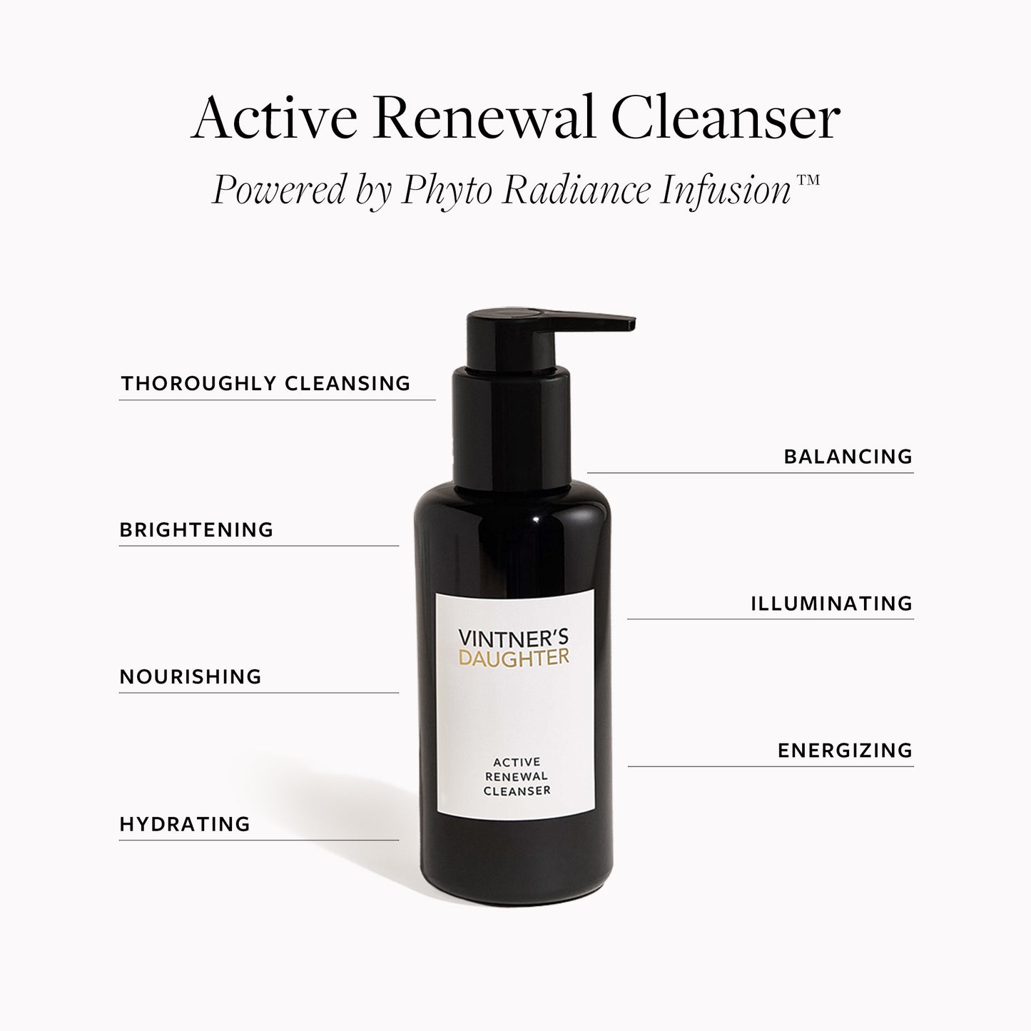 Active Renewal Cleanser | Shop Vintner's Daughter at London Beauty