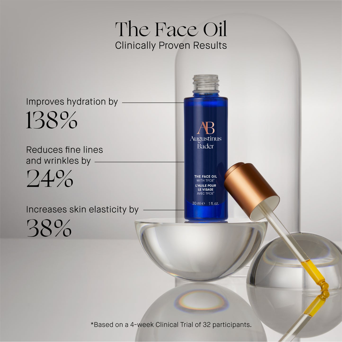 The Face Oil | Shop Augustinus Bader at London Beauty