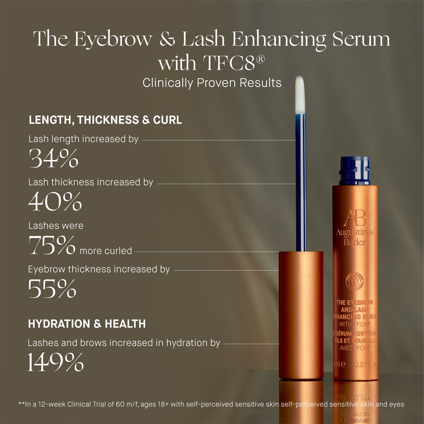 The Brow and Lash Enhancing Serum | Shop Augustinus Bader at London Beauty