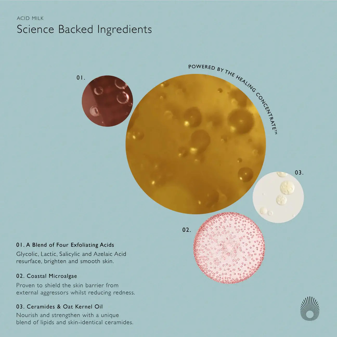 Acid Milk | Resurfacing Essence