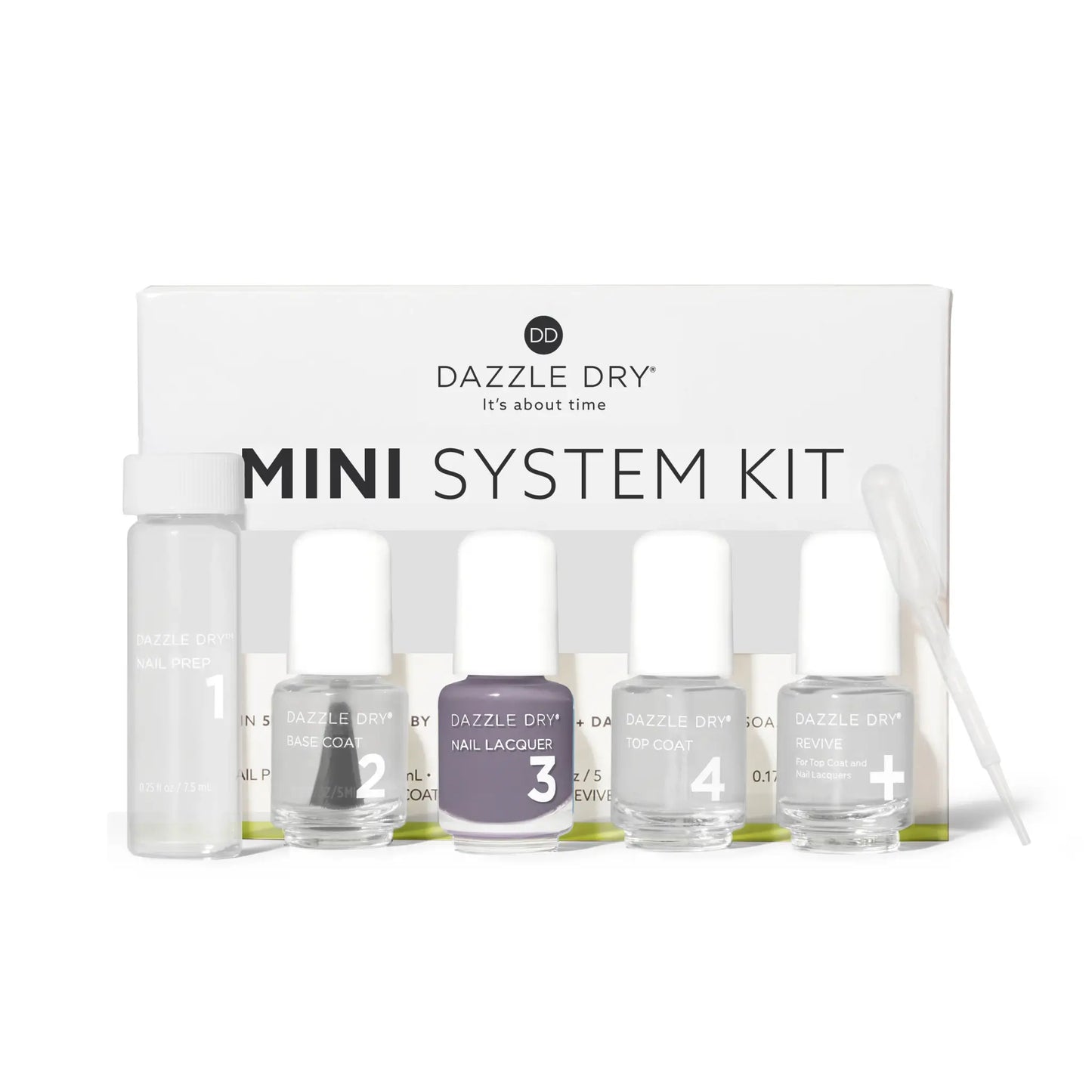 Nail Polish Mini System