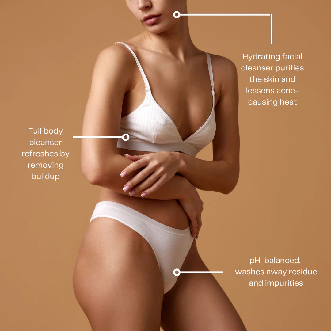 The Hydrating Intimate Cleansing Gel