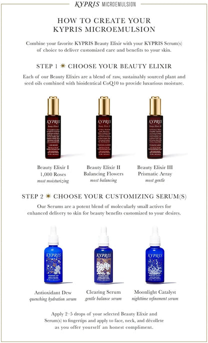 Beauty Elixir III - Prismatic Array - London Beauty