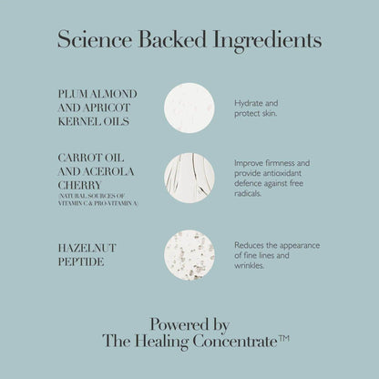 Rejuvenating Night Cream - London Beauty