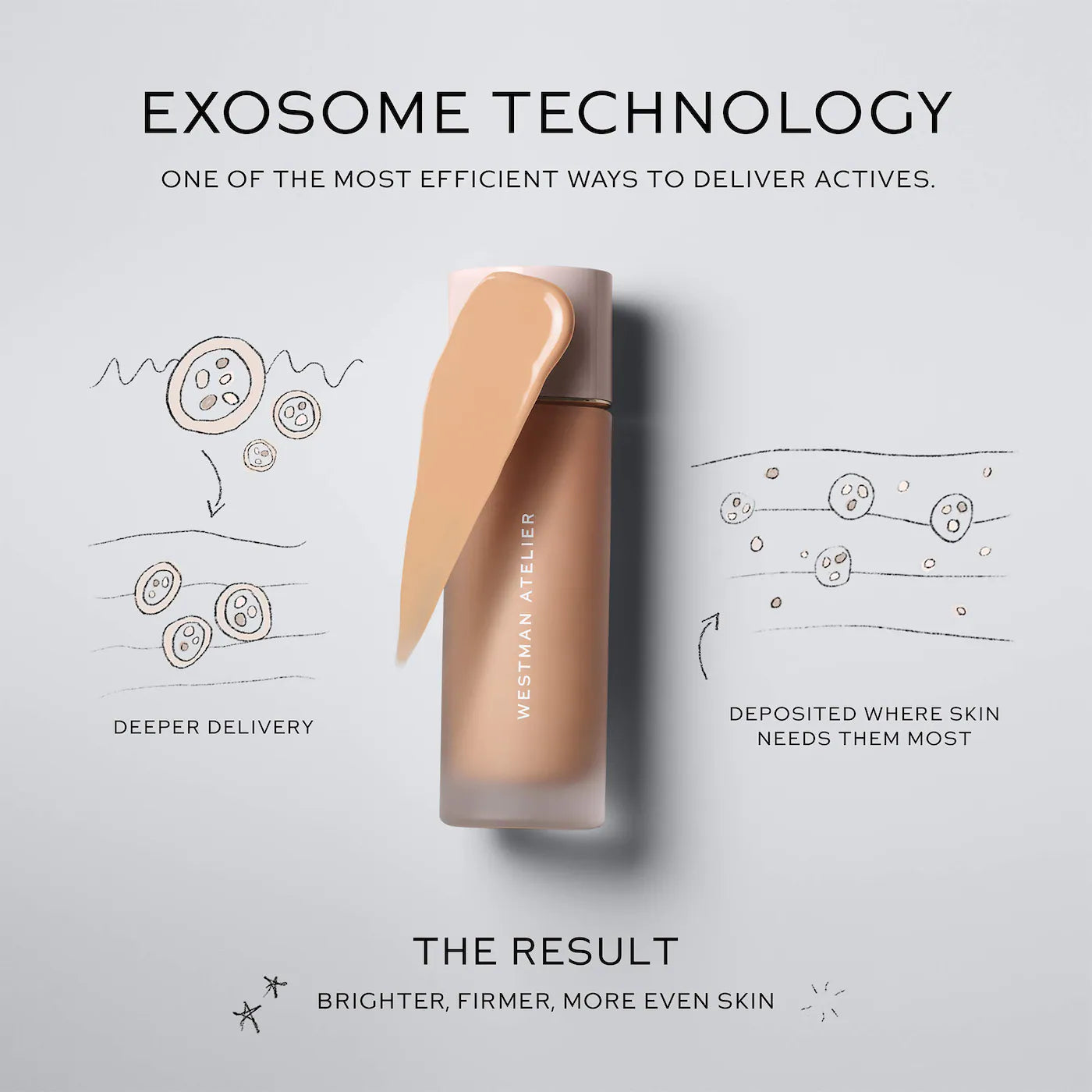Suprême Bio-Complex Blurring Liquid Foundation